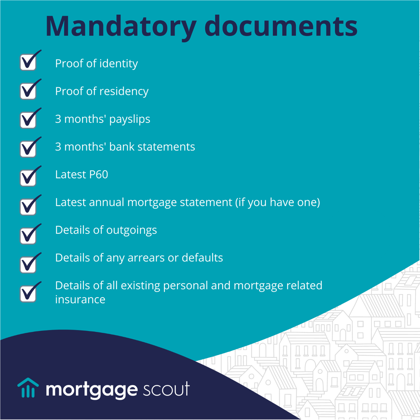 Mandatory documents