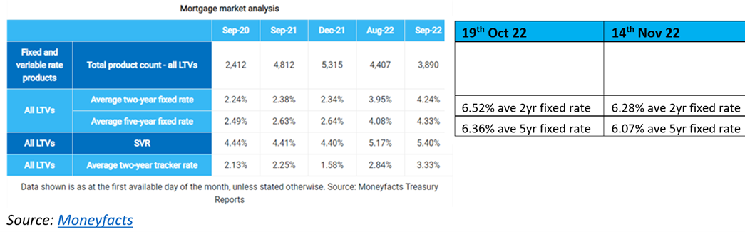 Moneyfacts